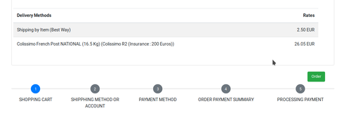 More information about "modules shopping cart checkout step"