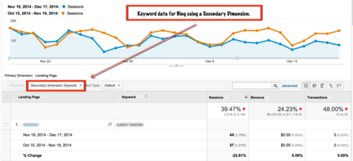 More information about "module header tags bing analytics"